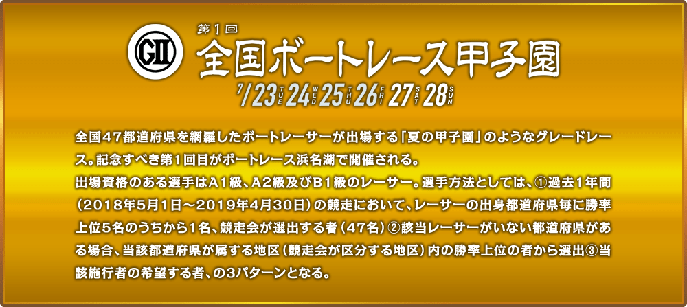 全国ボートレース甲子園